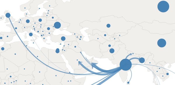 World migration map